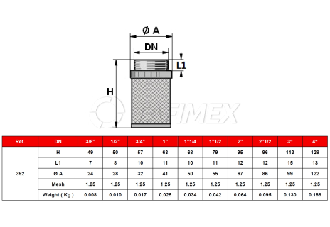 Sítko k sacímu koši nerez