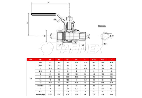 Kulový ventil dvoudílný nerez, vnitřní - vnější závit