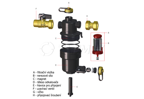 Odkalovač nečistot s magnetem I-MAG 3/4"