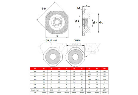 Zpětná klapka mezipřírubová, nerezová PN 40