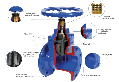 Měkkotěsnící šoupátko DN 80, PN 16