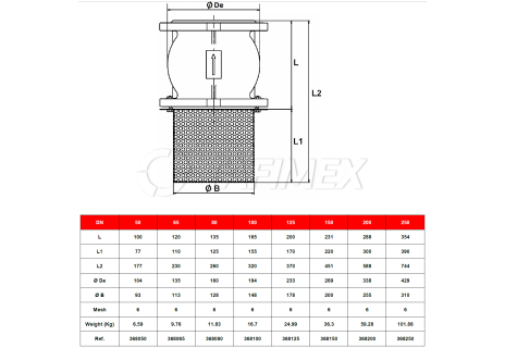 Sací koš přírubový PN16