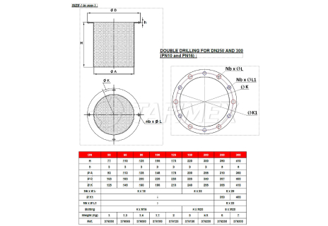 Nerezový sací koš pro příruby PN10/16