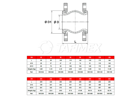 Přírubový pryžový kompenzátor EPDM, PN 16